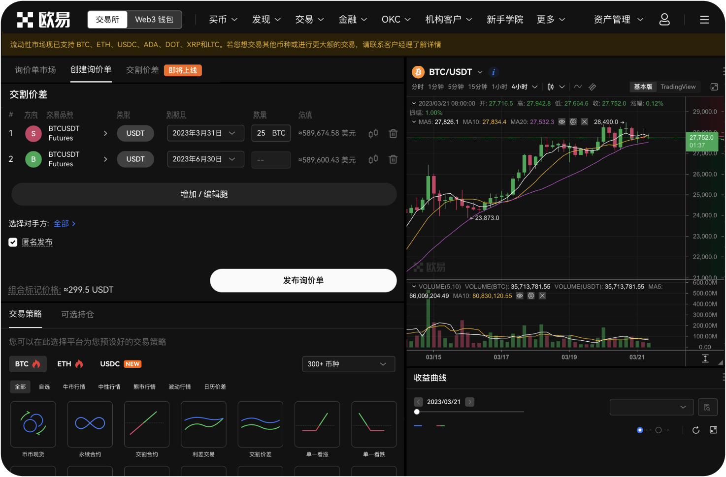 BVOX交易所可以交易狗狗币吗